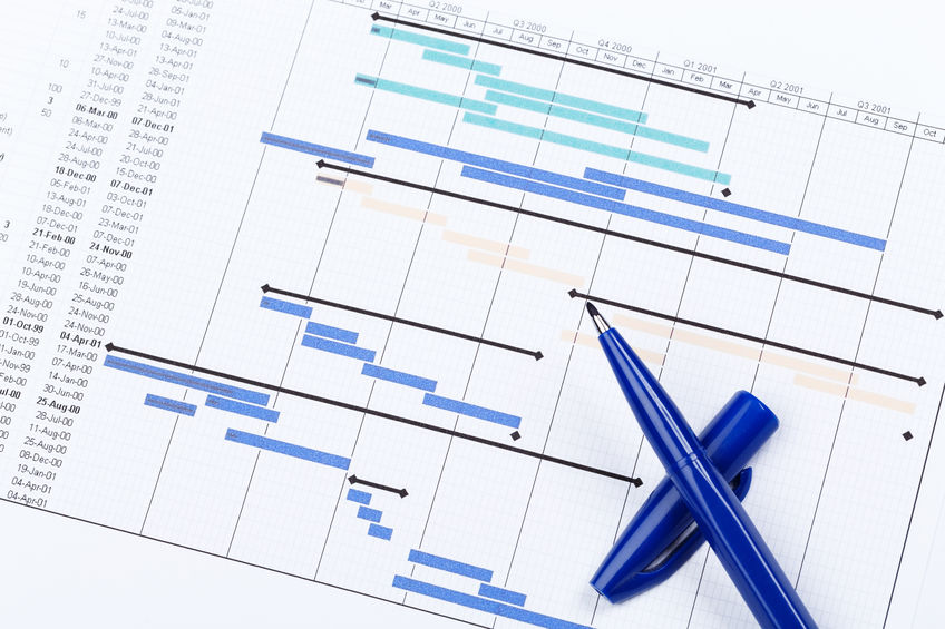 workflow gantt chart